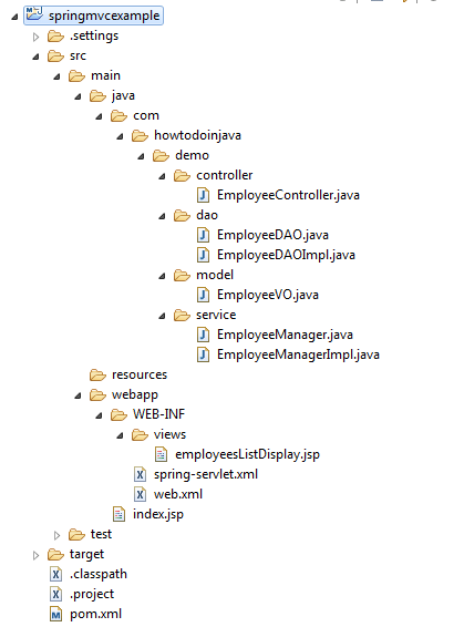 Spring mvc hello world directory structure