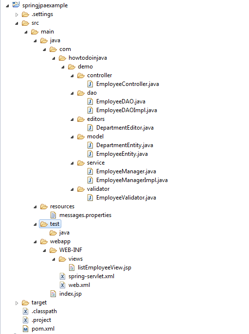 Spring Hibernate JPA Configuration Example