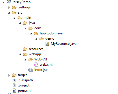 Jersey-quickstart-archetype Hello World Application