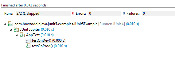 JUnit 5 Disabled Annotation Over Method