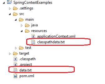 spring-load-external-resource-example