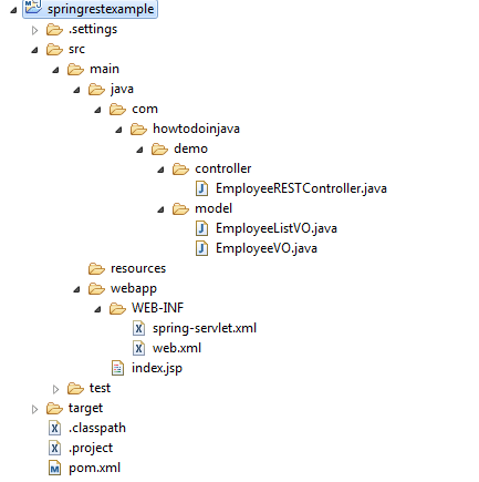 Spring REST XML Example - Project Structure