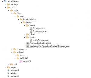 Jersey 2.x MOXy JSON Demo Application Structure