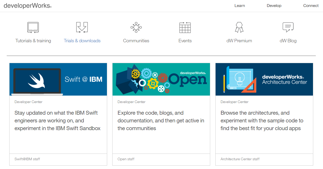 Top 10 Java Websites - HowToDoInJava