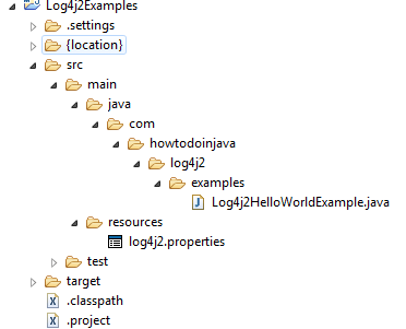 Log4j2.properties file location