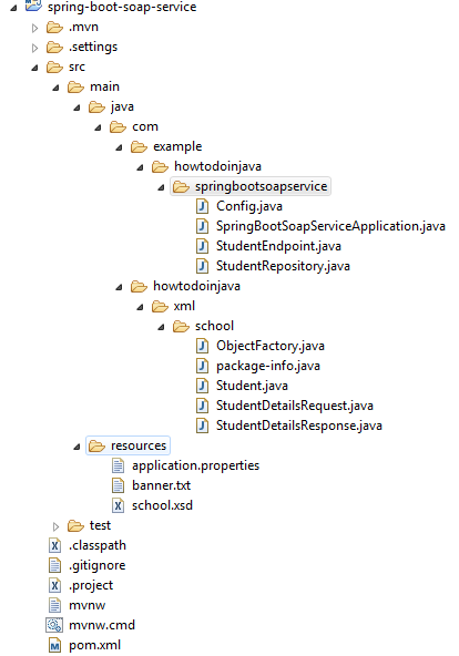 Spring Boot SOAP WS Project Structure