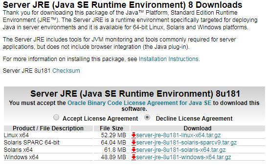 JRE 8 Distributions