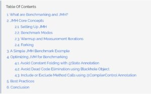 JMH – Java Microbenchmark Harness