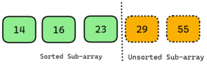 selection sort