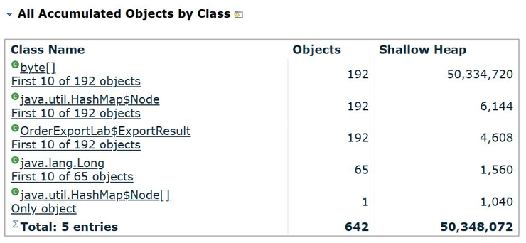 MAT All Accumulated Objects by Class showing completed results and their byte arrays