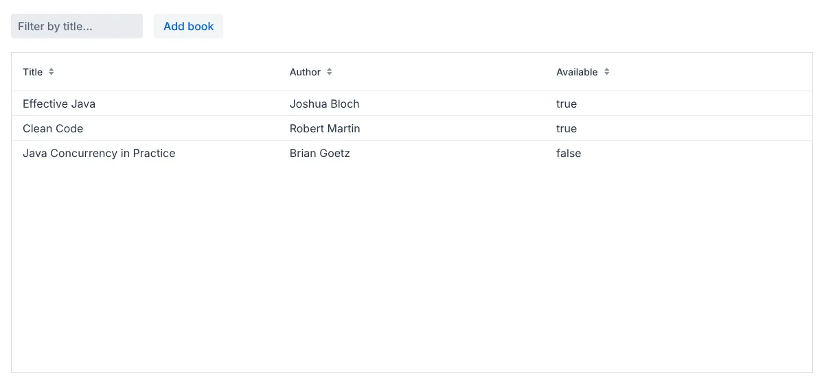 Spring Boot Vaadin CRUD example: Book Catalog grid with three seeded books