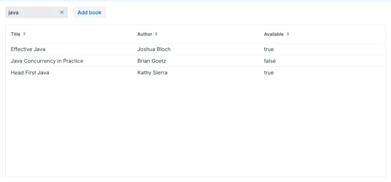 Spring Boot Vaadin CRUD example: grid filtered by the word java