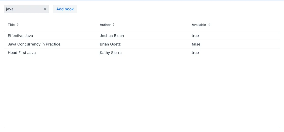 Spring Boot Vaadin CRUD example: grid filtered by the word java