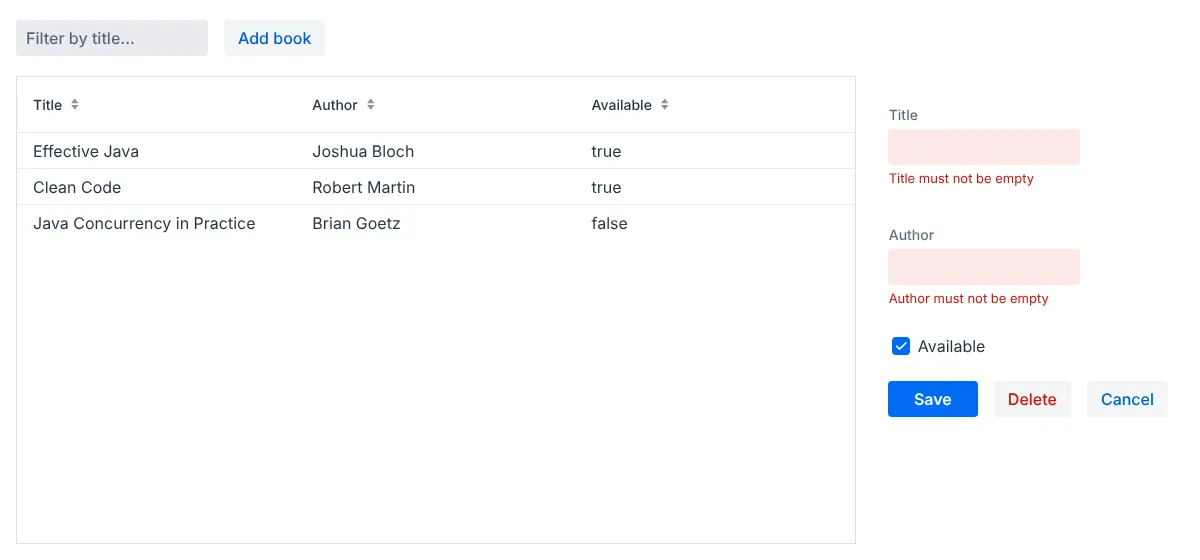 Spring Boot Vaadin CRUD example: NotBlank validation messages under the empty fields